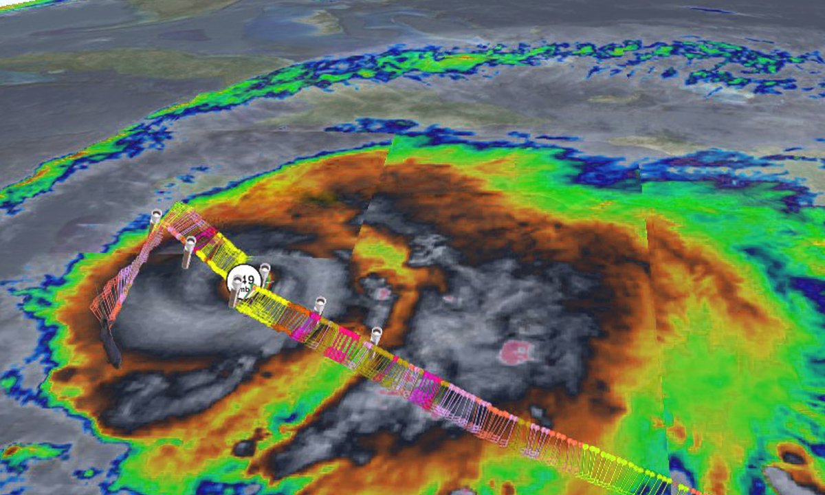 Sube de categoría Melissa, el huracán monstruo que alerta al Caribe