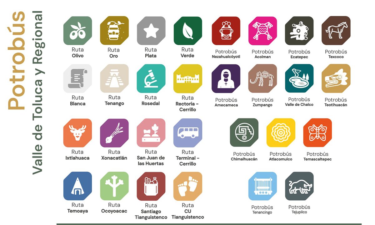 UAEMéx amplía el Potrobús con cinco nuevas unidades