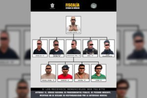 Procesan a excomisario de Jilotzingo y nueve personas por secuestro exprés