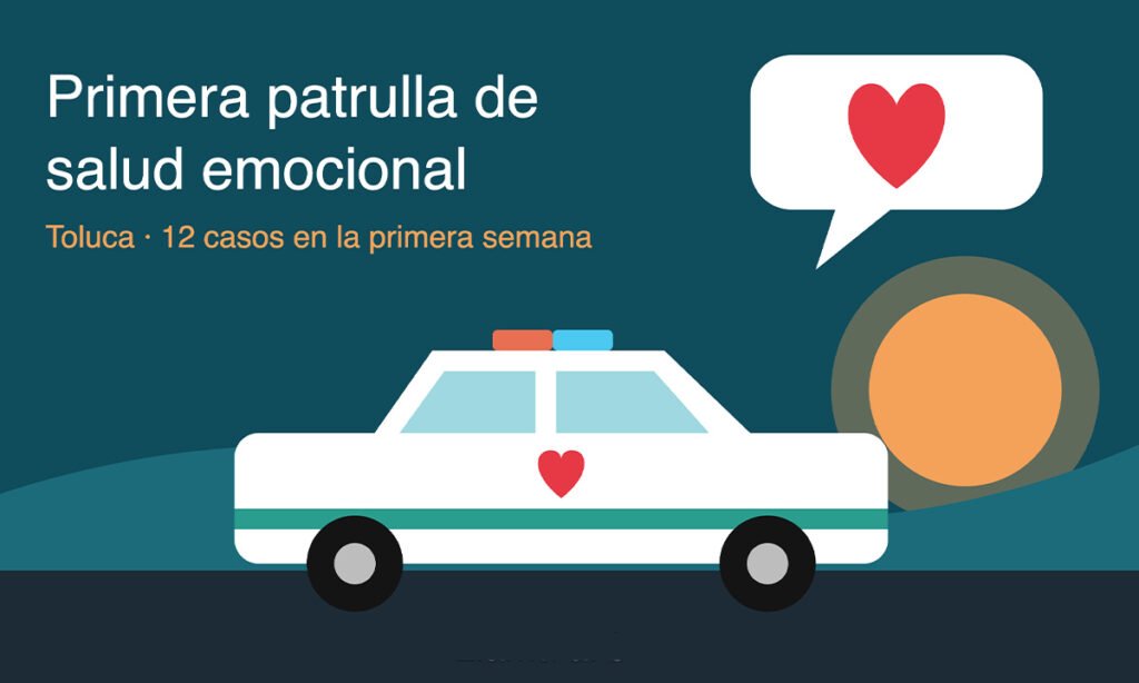 Primera patrulla de salud emocional de México opera en Toluca