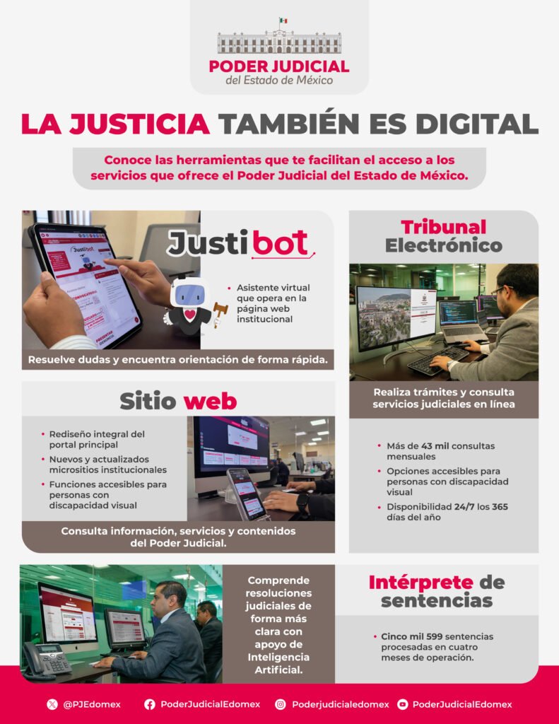 Poder Judicial Edomex