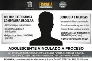ciberacosador