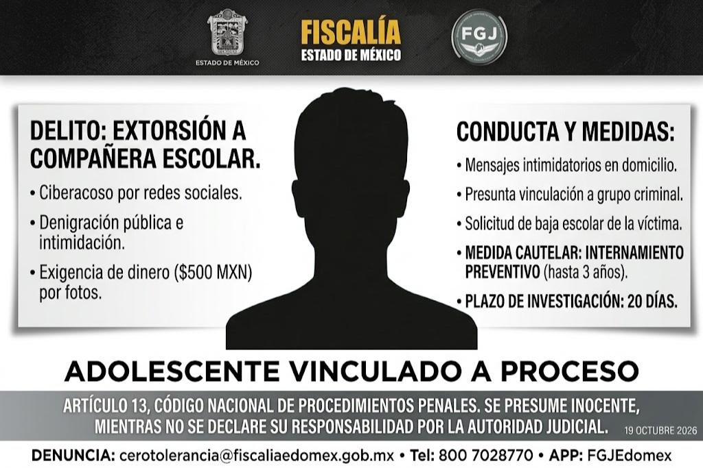 ciberacosador