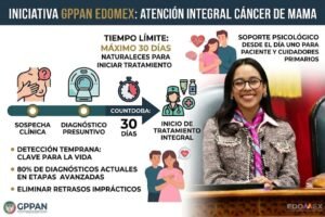 Diputada Alexia Dávila