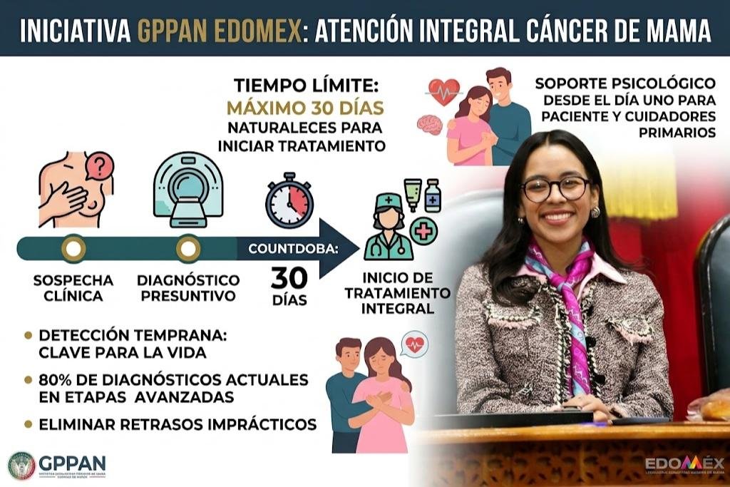 Diputada Alexia Dávila