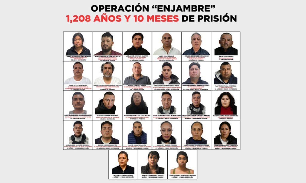 VIDEO - 1,208 años de condena a policías y alcaldes del Edomex