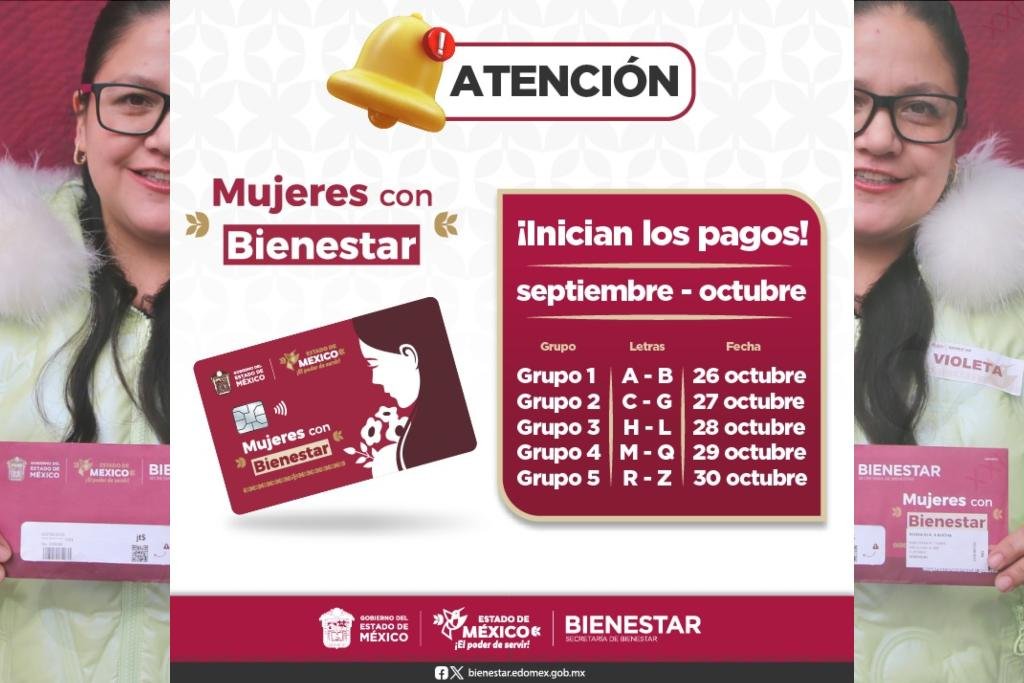 Mujeres con ienestar Edomex